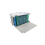 ODF SC/APC 96Cores