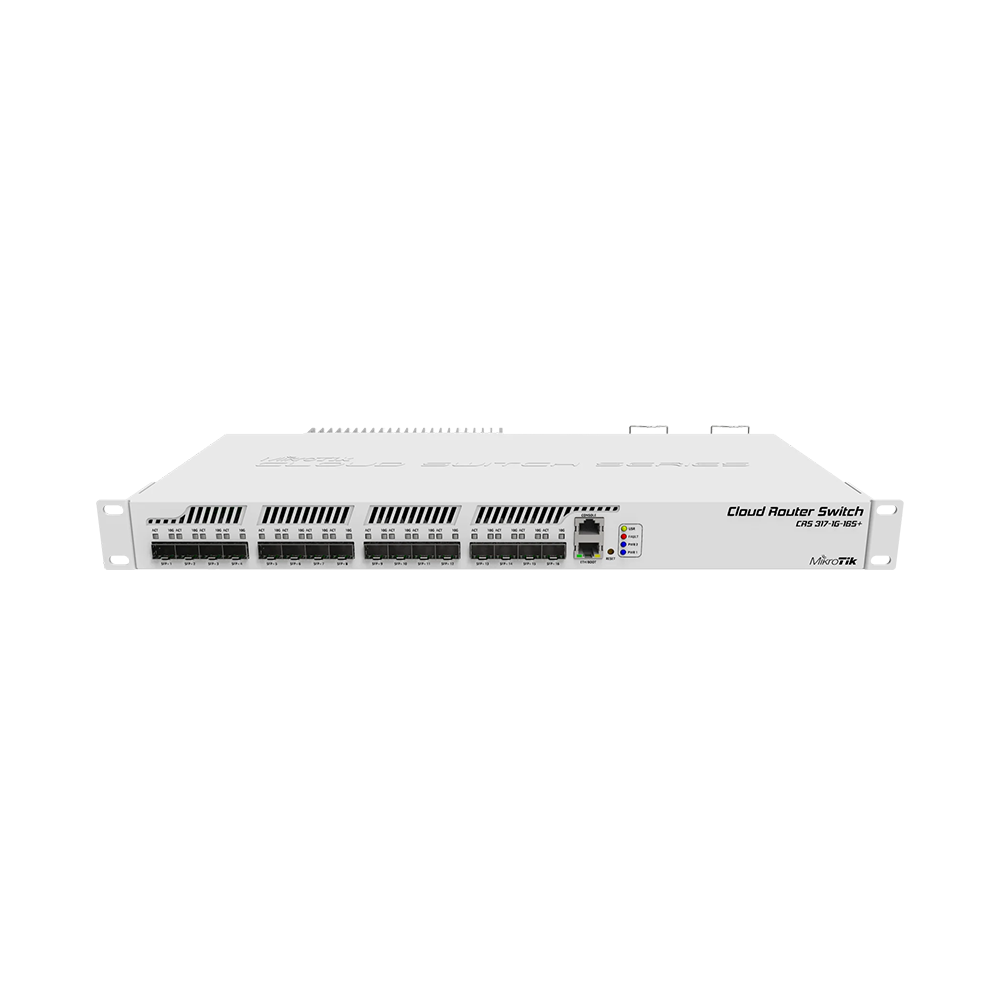 CRS317-1G-16S+RM